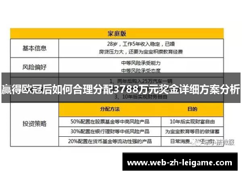 赢得欧冠后如何合理分配3788万元奖金详细方案分析 赢得欧冠后如何合理分配3788万元奖金详细方案分析