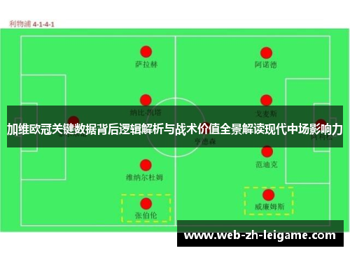 加维欧冠关键数据背后逻辑解析与战术价值全景解读现代中场影响力 加维欧冠关键数据背后逻辑解析与战术价值全景解读现代中场影响力