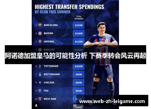 阿诺德加盟皇马的可能性分析 下赛季转会风云再起 阿诺德加盟皇马的可能性分析 下赛季转会风云再起