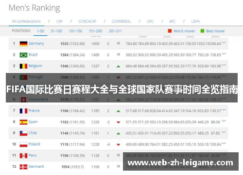 FIFA国际比赛日赛程大全与全球国家队赛事时间全览指南