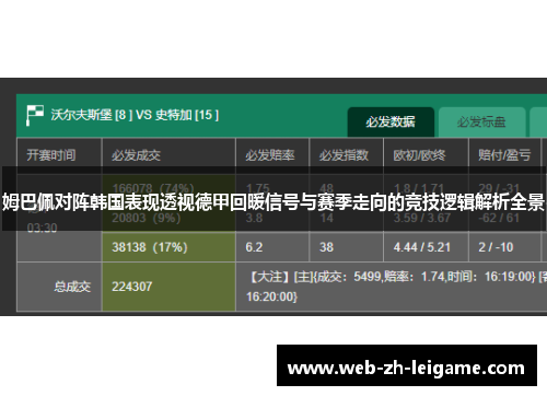 姆巴佩对阵韩国表现透视德甲回暖信号与赛季走向的竞技逻辑解析全景 姆巴佩对阵韩国表现透视德甲回暖信号与赛季走向的竞技逻辑解析全景